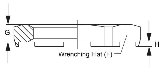 NP-36-BE PG36 Locking Nuts EMI/RFI Nickel Plated Brass