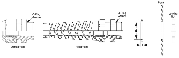 OR-29-BN O-Ring PG29 Buna-N